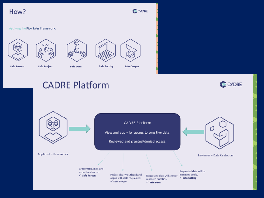 CADREAUS tweet media