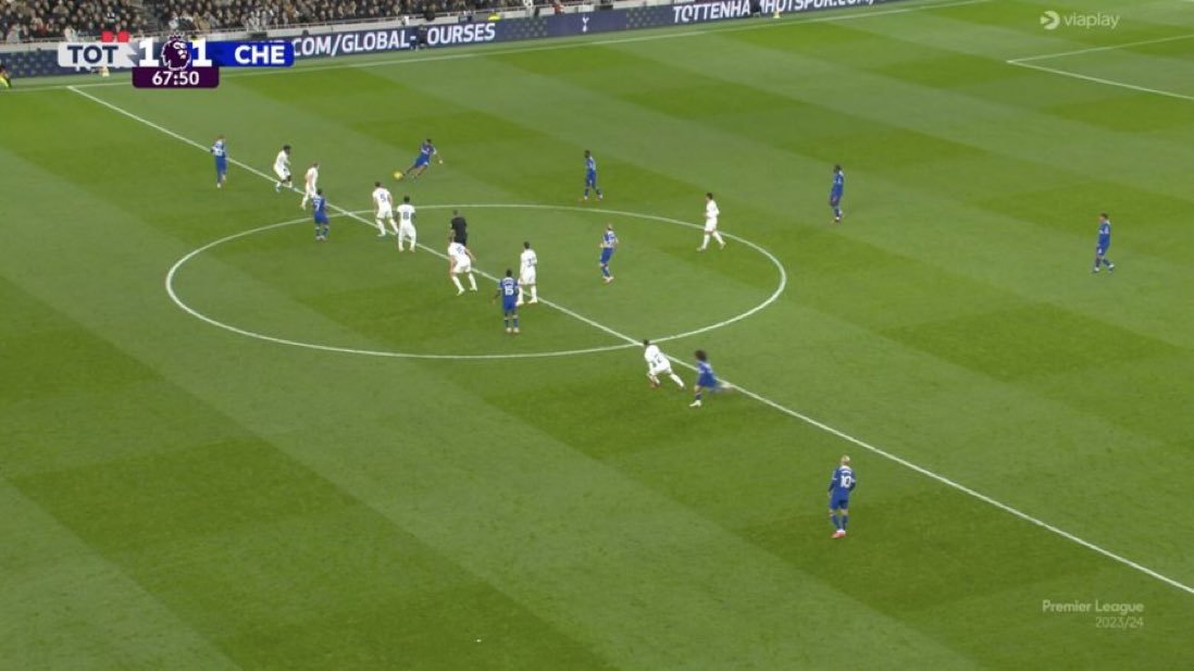 Out of Context Football Manager tweet media