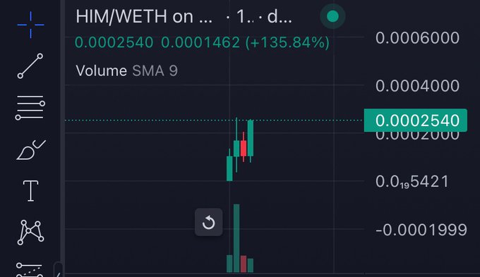 APED SOME $HIM    https://t.co/6g1qcWrLzV  https://t.co/70dQhwQABr https://t.co/rsspHKkjtI<a href="/tag/uptober"class="tags"><span>#uptober</span></a>
