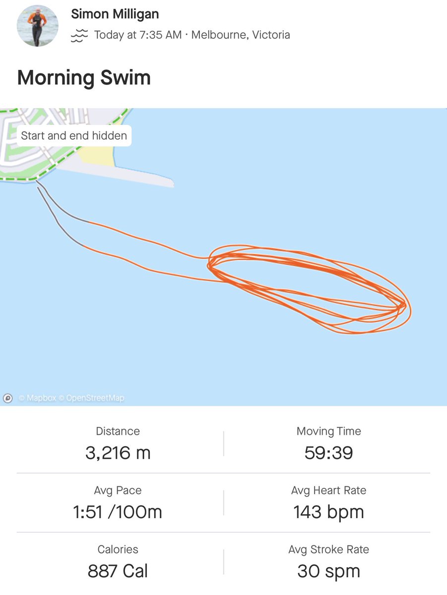 Simon Milligan tweet media