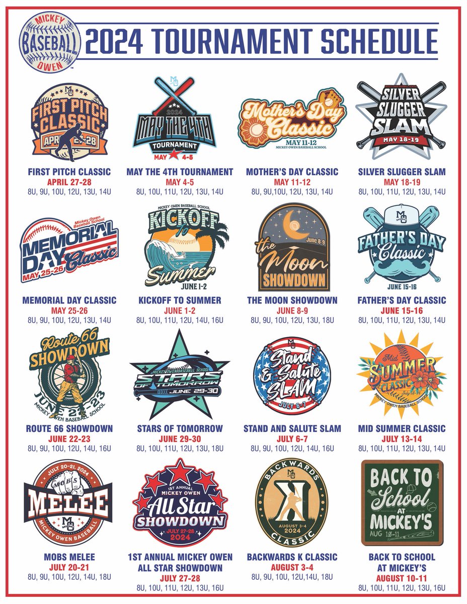 mickeyowenball's tweet photo. We are excited to announce our 2024 Tournament Schedule! See you all this upcoming summer at Mickey Owen Baseball School!

Registration is now open ➡️ https://t.co/okUvhmLOEF https://t.co/HE0OPJLs3v