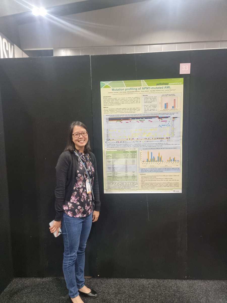 Great poster session at #Blood2023 
Dr Sarah Anderson; diet manipulation in #BMT  Dr Joshua Sheehy; #BSI in chemo Pts and Dr Viki Ling; NPM1 mutant #AML. Great work! #HSANZ