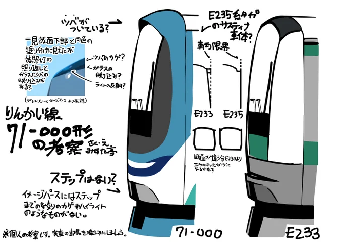 【りんかい線71-000形の考察】
一見E233系のフロントフェイスに引っ張られるが、車体や各所の差異で思った以上にイメージが変わるかもしれない考察。
※個人の考察です。実写の出場を楽しみにしましょう。 
