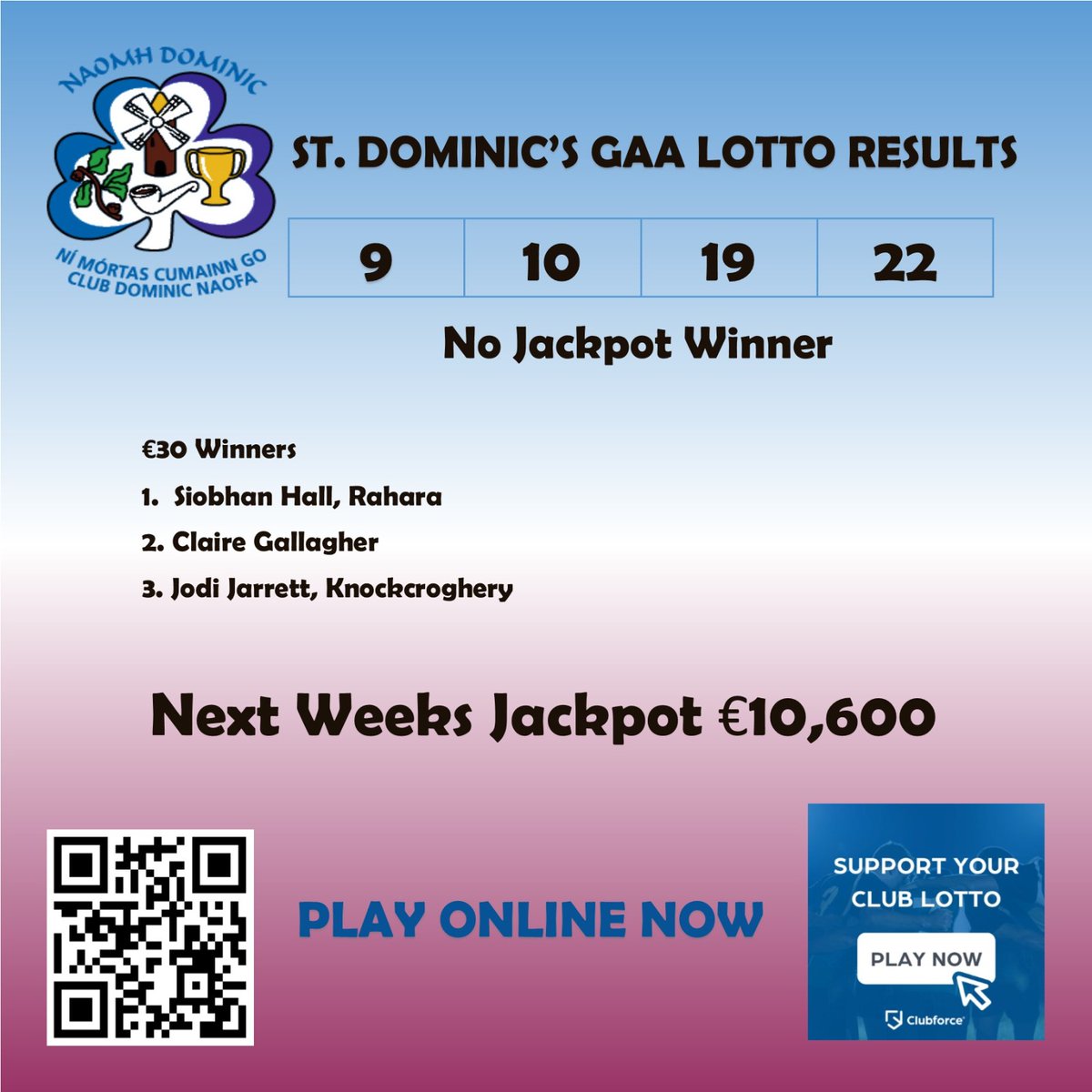 🎉🎉 Congratulations to our lucky dip winners! PLAY ONLINE NOW bit.ly/3JTAYN6 Please support our teams by supporting our lotto!!! Next draw takes place on Monday next!! Please message if you have any issues signing up!