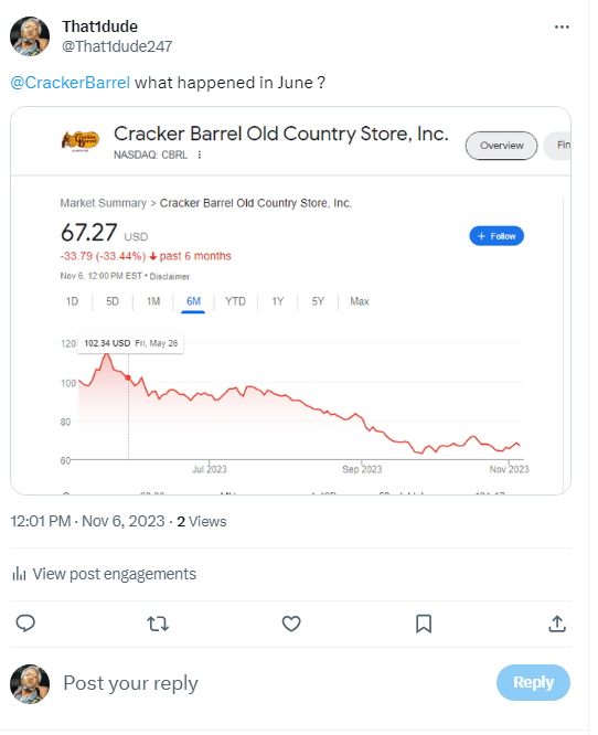 That1dude247's tweet photo. Two views on a five hour old tweet ?
Fuck outta here
#Twatted https://t.co/0Pa6lavrJJ