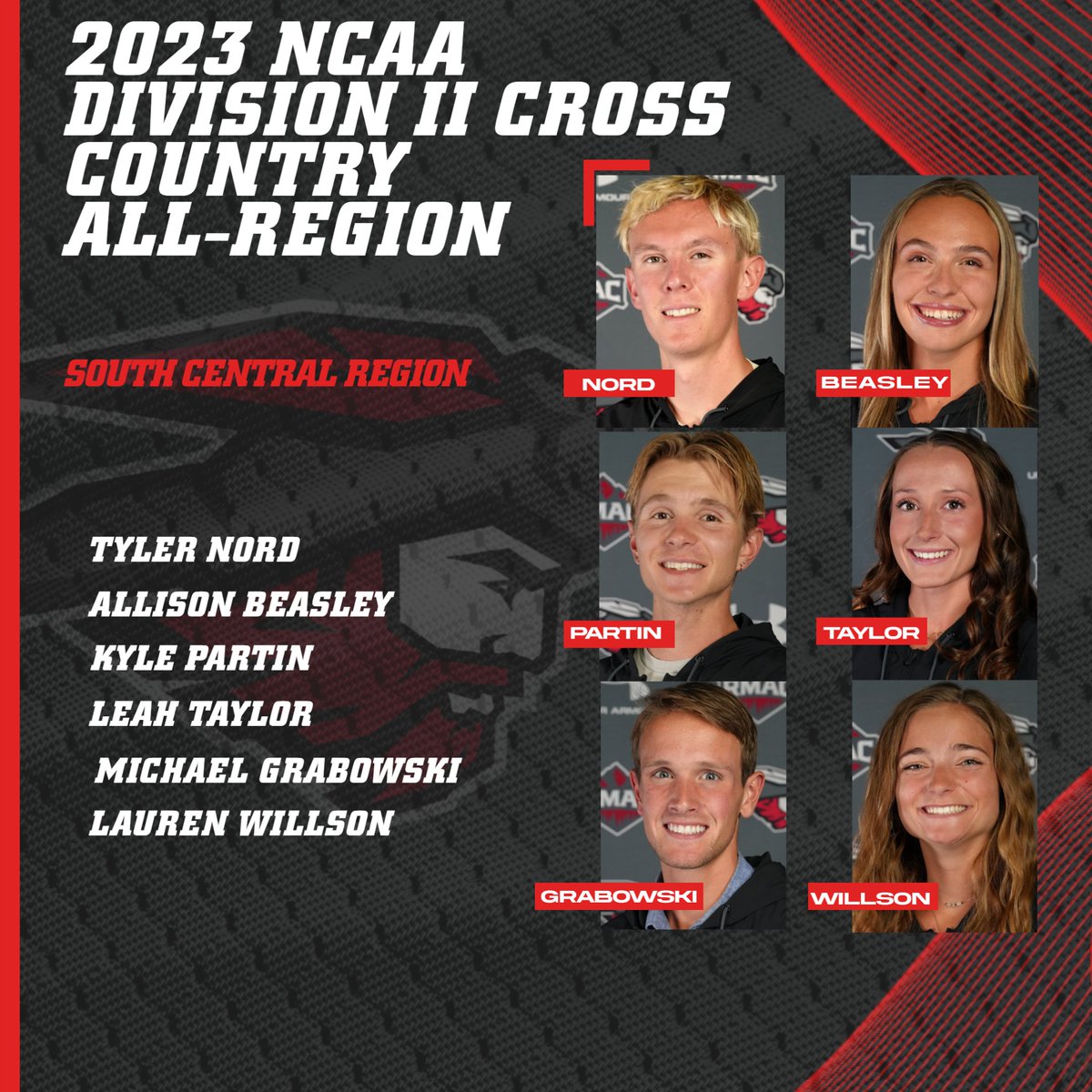 Congratulations to these 'neers that earned All-Region with a Top-25 finish this past weekend!

Allison Beasley, Leah Taylor, and Lauren Willson led the ladies to a 3rd place team finish.

Tyler Nord, Kyle Partin, and Mike Grabowski led the men to a 4th place finish!