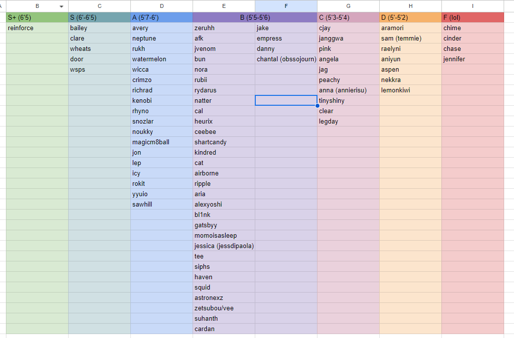 jinhee 🫐 janggwa tweet media