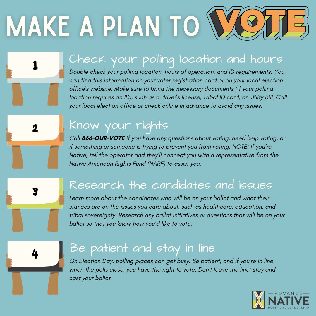 advancenativepl's tweet image. Tomorrow is #ElectionDay in many states! 🗳✊🏾 Every election is an opportunity to #BuildNativePower by advocating for our communities, our values &amp;amp; our future generations. Know your rights, find your polling place &amp;amp; understand the key issues affecting Native communities. #Vote