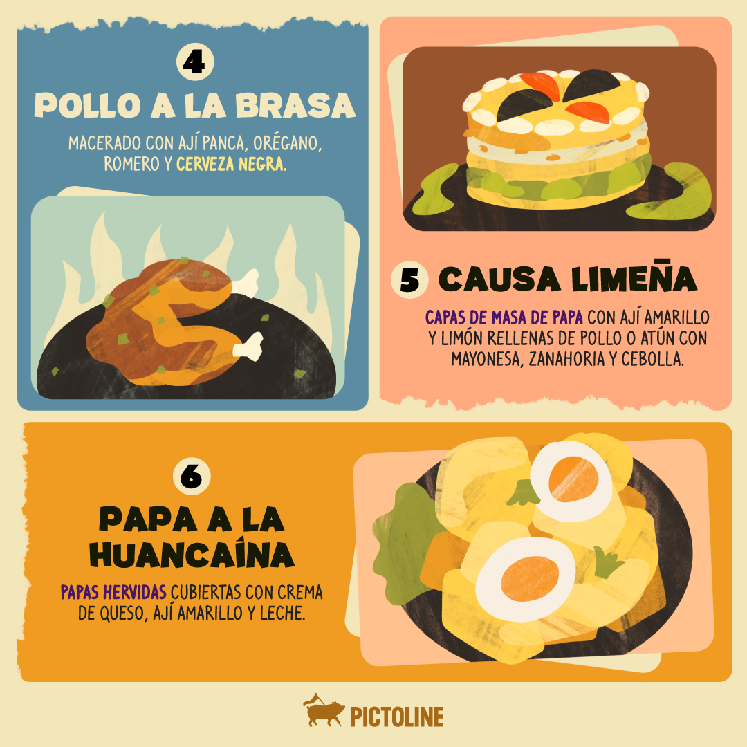 pictoline's tweet photo. Un cevichito peruano siempre es buena idea 😏🤤🇵🇪

#Comida #Peru #comidaperuana https://t.co/VtjHslwQhc