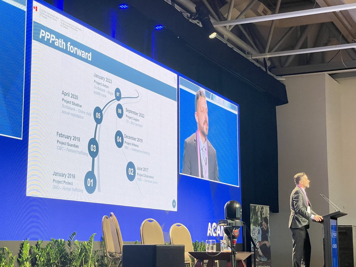 NZFIU's tweet photo. After morning tea there was the first international key note speaker with the manager of the Regional Support Unit from @FINTRAC_Canada presenting on the public private partnership behind Project Protect which focussed on #HumanTrafficking https://t.co/kNXw1kx7xN