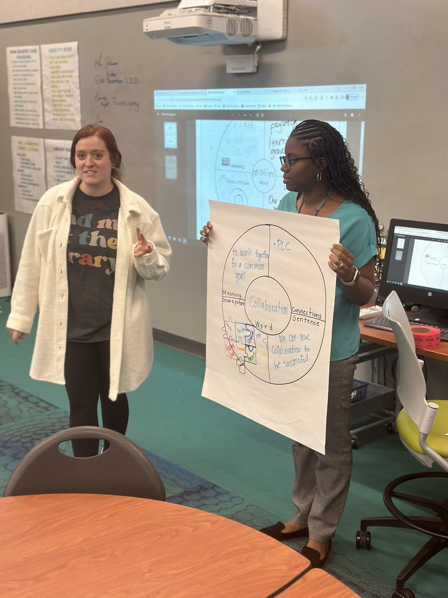 TheReadingTea's tweet photo. While our administration is away, we’re rocking and rolling with Instructional Strategies! Ellevation’s 360 Vocabulary Strategy is applicable to ALL students! @TCSSkyland #MissionPossible https://t.co/pxNKs8dSfa