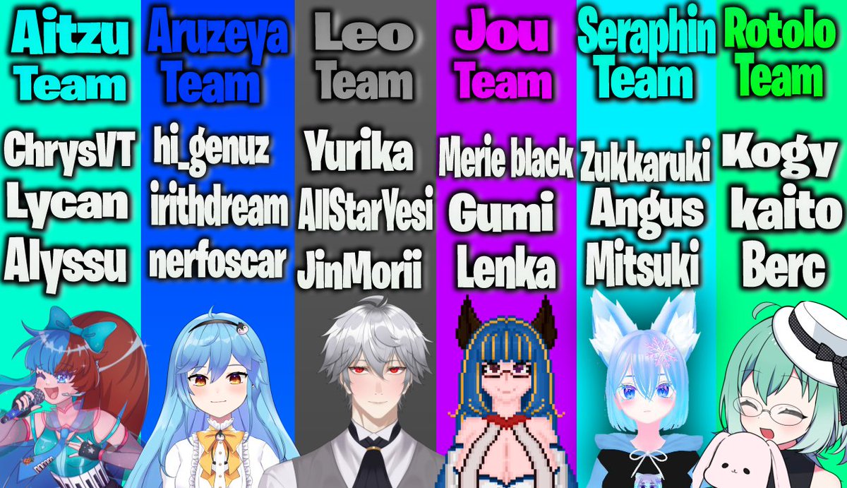 Siguiente lista de equipos de mi torneo de fortnite de 4k bits en premios con sus capitanes <a href="/AitzuA/">🍍Aitzu Arashi 🍍 UTAU // VGen 💚</a> <a href="/aruzeya/">Aruzeya  ⭐ Chica Pingüino</a> <a href="/JouHen69/">🦑JouHentaii🦑</a> @SeraphinVT <a href="/Rotologames/">👾RotoloGames👾</a>  aún quedan varios lugares si quieres participar mándame mensaje y te diré cómo.