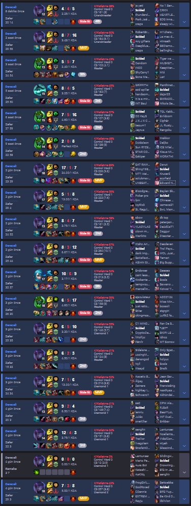 peak updated 500lp + 18 win streak
keep grinding!