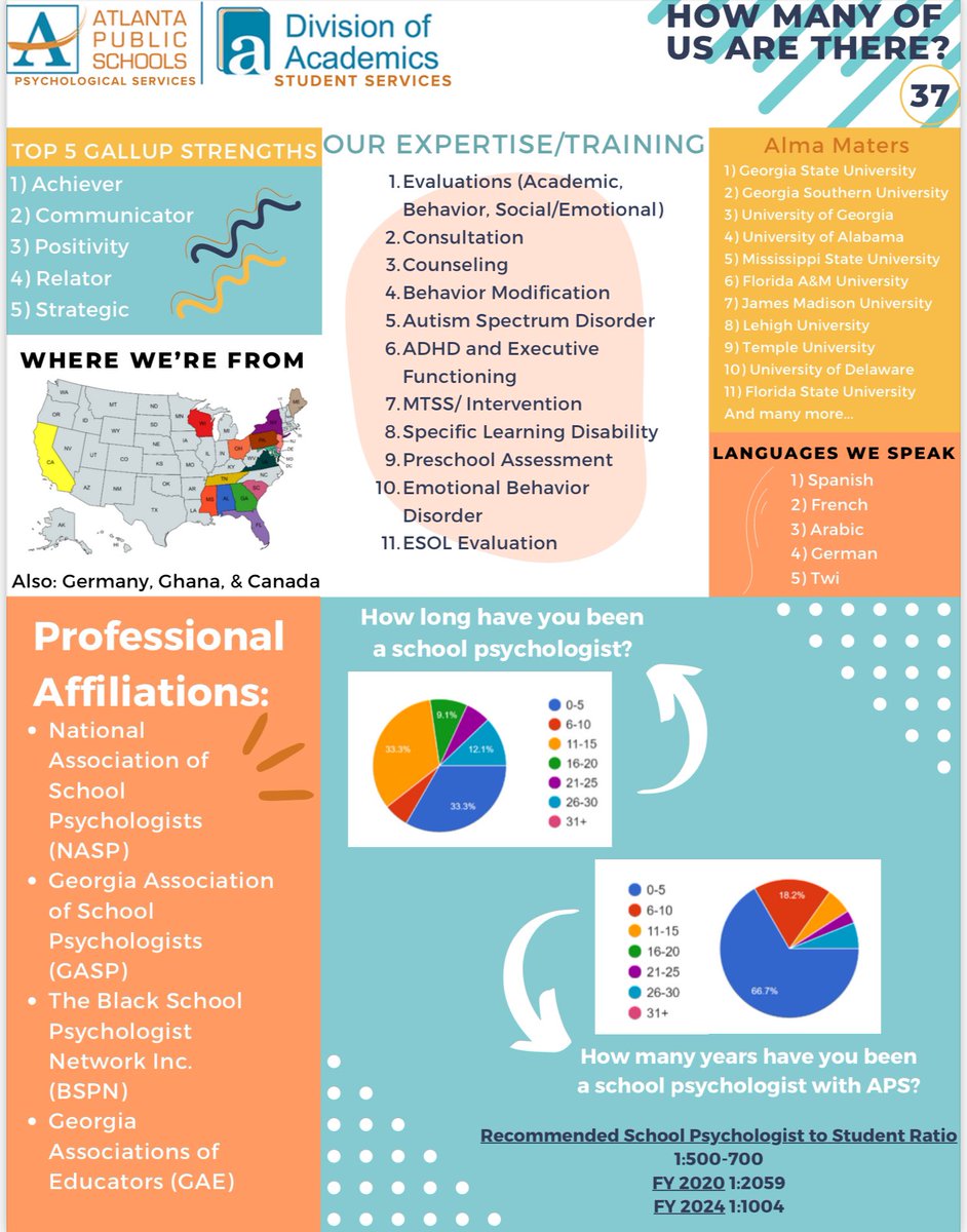 APS Psychological Services (@SchoolPsych_APS) / Posts / X