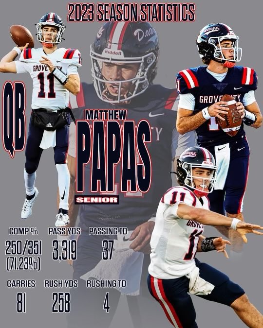 Grove City High School Football tweet media