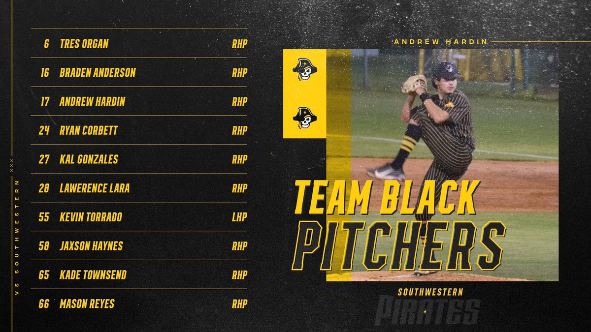 Now here’s Team Black’s Roster!