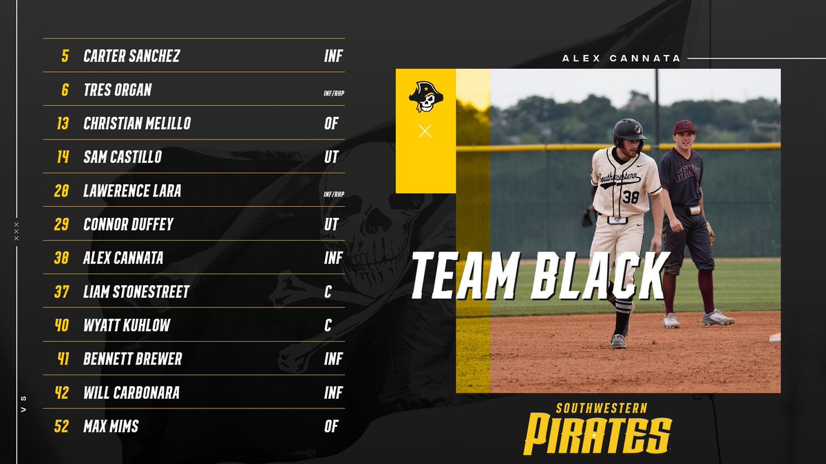 SUPiratesBB's tweet photo. Now here’s Team Black’s Roster! https://t.co/DTWED6qQ0N