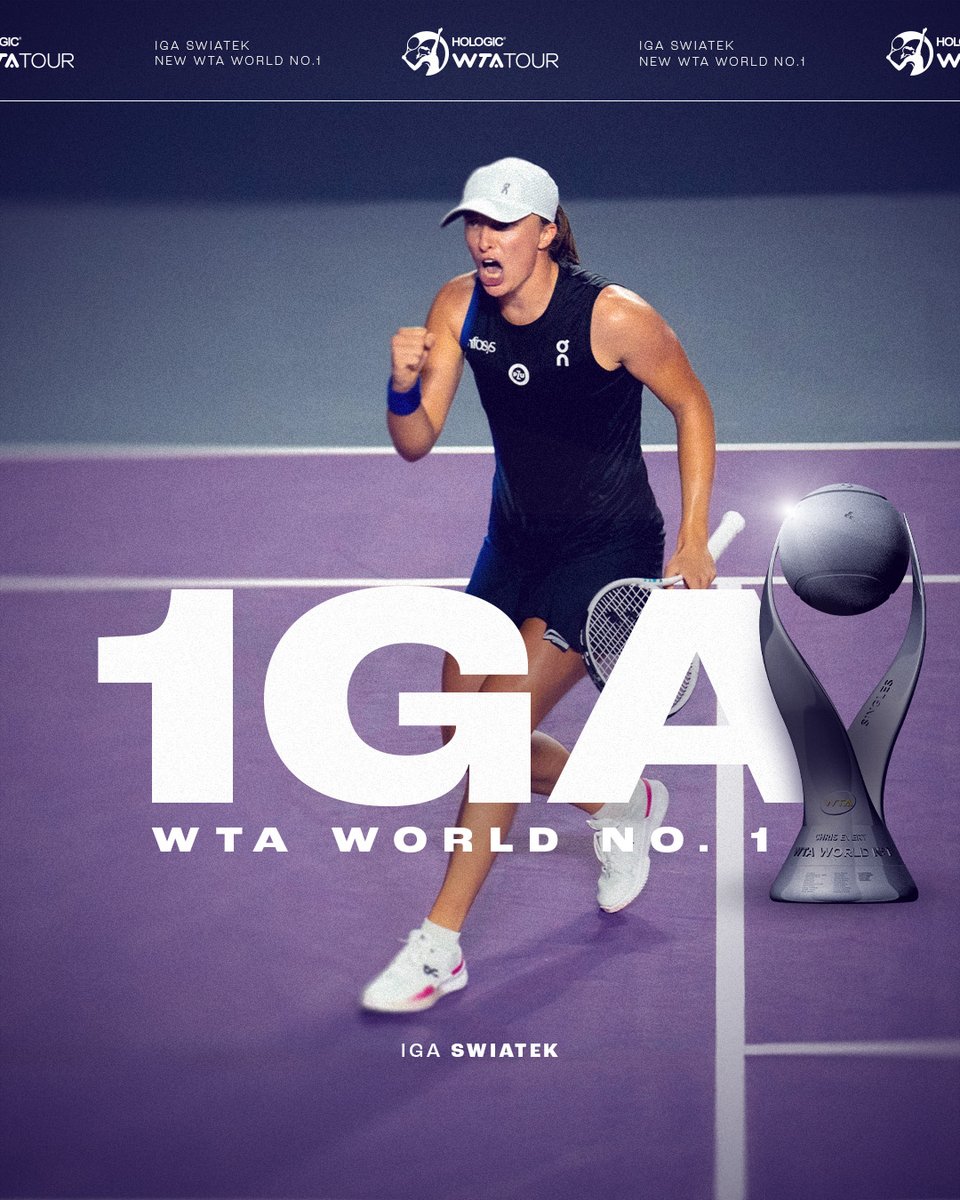 wta (@wta) on Twitter photo Reclaim the throne.
<a href="/iga_swiatek/">Iga Świątek</a> is back to World No. 1 on the Hologic WTA Tour!
#1GA Reclaim the throne.
<a href="/iga_swiatek/">Iga Świątek</a> is back to World No. 1 on the Hologic WTA Tour!
#1GA