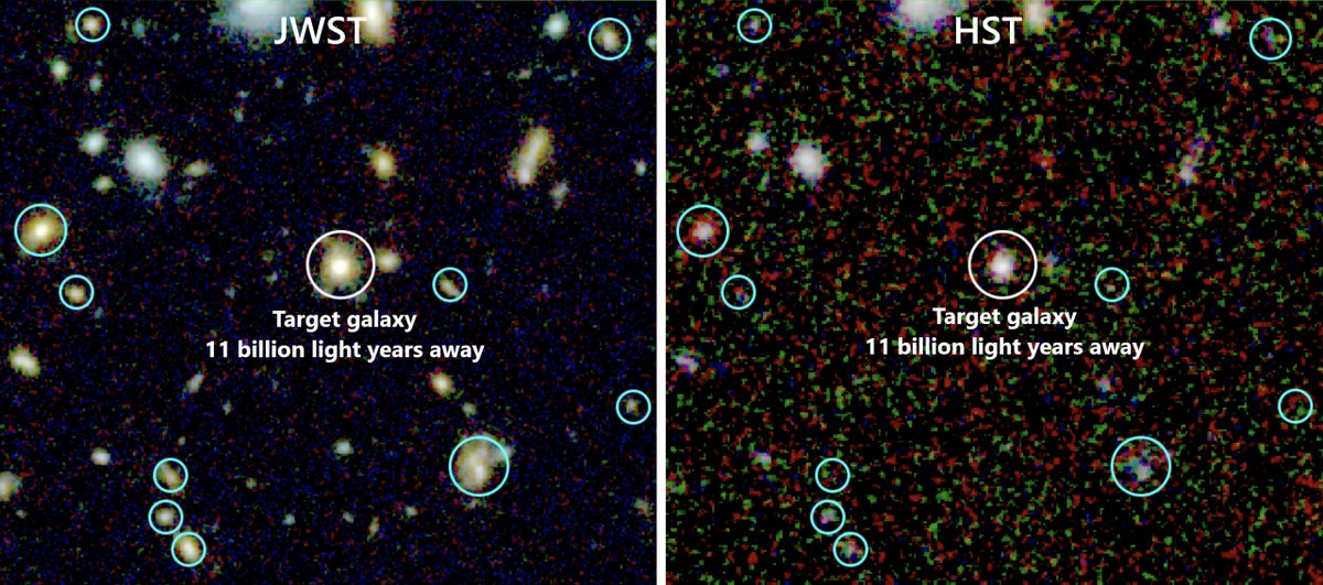 JWST has helped our researchers at <a href="/CurtinUni/">Curtin University</a> <a href="/ICRAR/">ICRAR</a> to see early galaxies in detail. They have found that the gas in them became brighter than the stars themselves.

Read more astro3d.org.au/gas-rich-baby-…

#astronomy #astrophysics #galaxies #jwst #astro3d