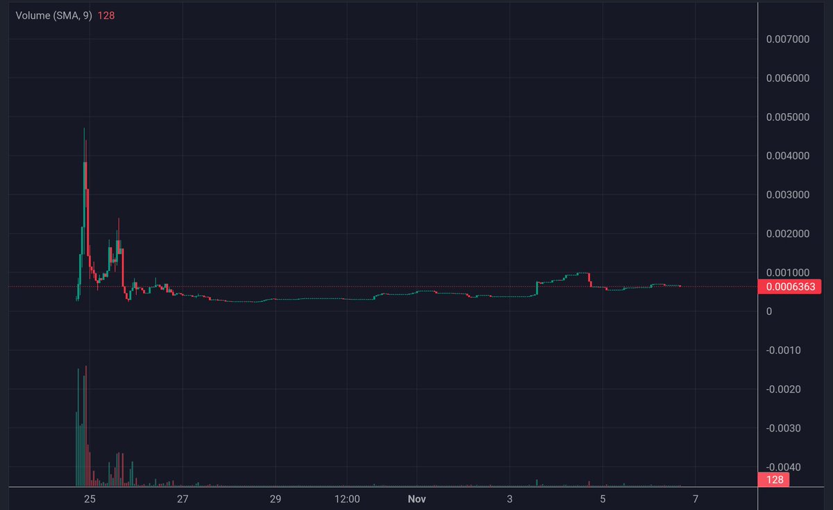 satoshi6900 tweet media