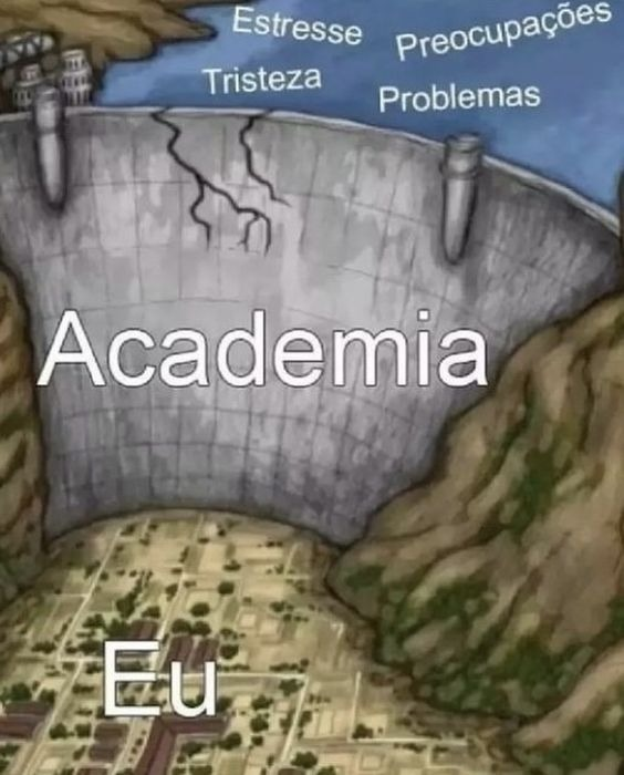 academia fora de contexto (@foraacademia) on Twitter photo 
