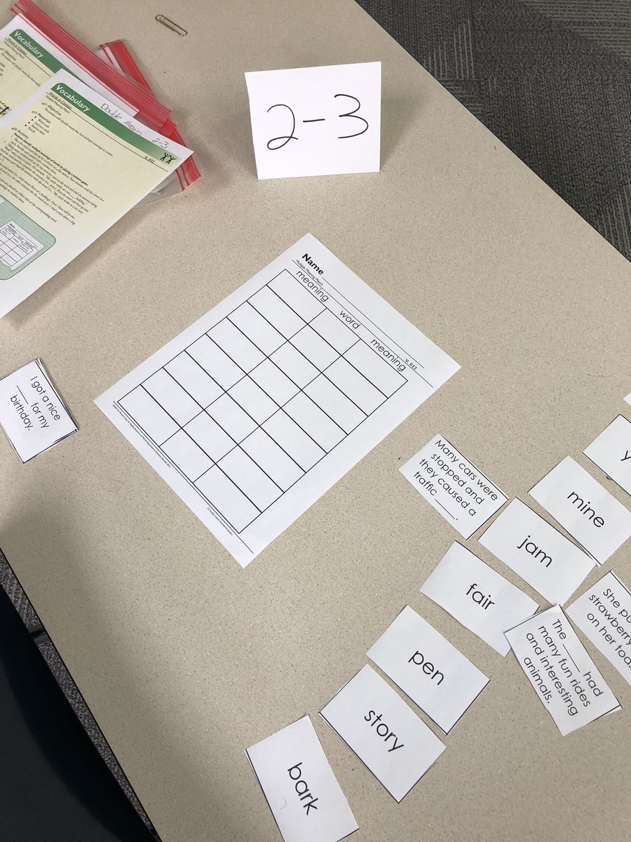 MrsKuepper's tweet image. Our ML team also doing an incredible job providing additional resources for families by grade levels! #CampReadALot