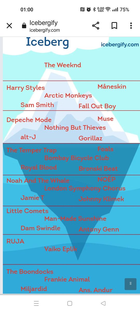 Miks ma ise seda nii ei mäleta