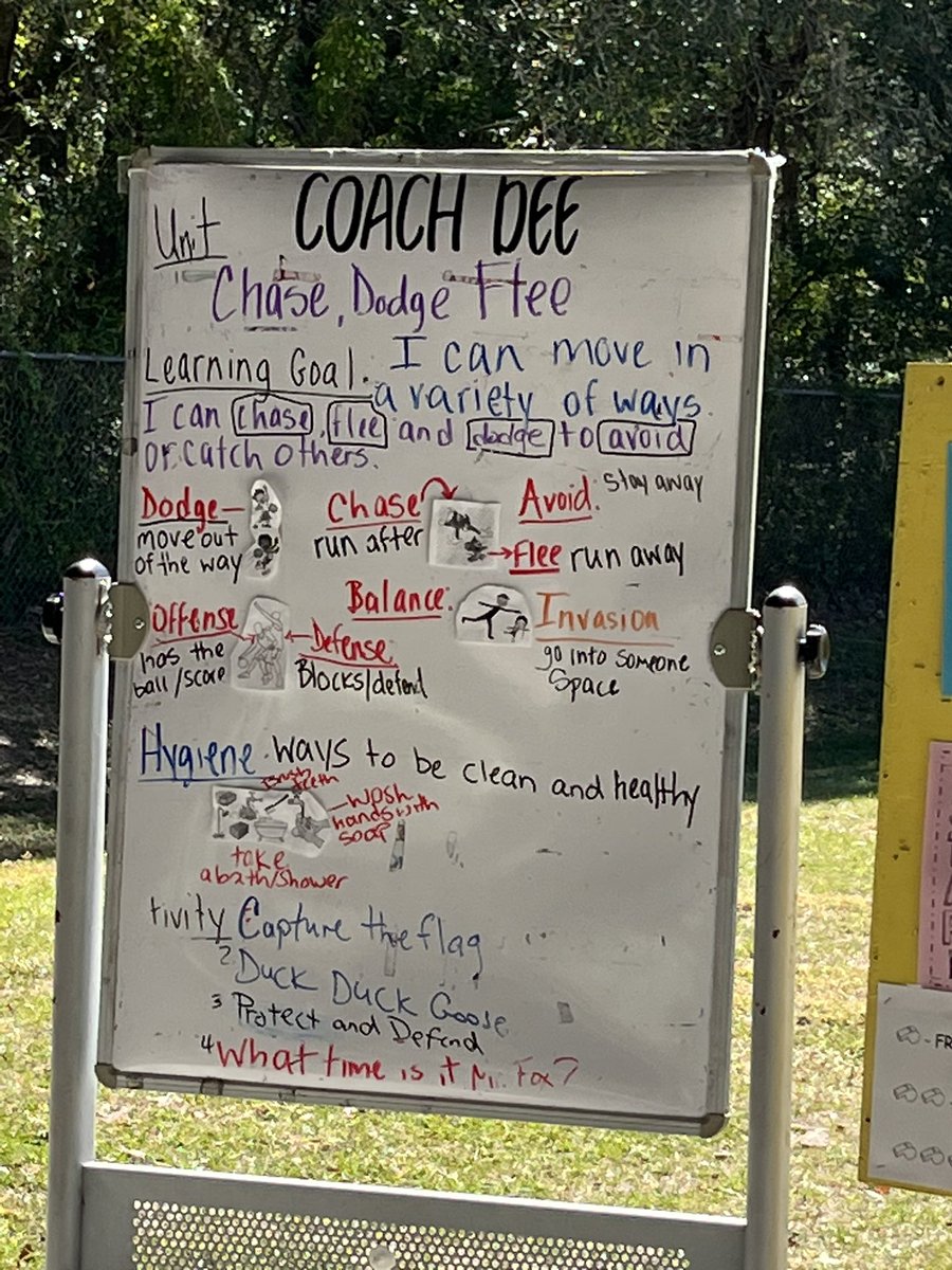 Understanding vocabulary out at PE is just as important as understanding it in our core classes. PE vocabulary enhances our vocabulary in our classes!