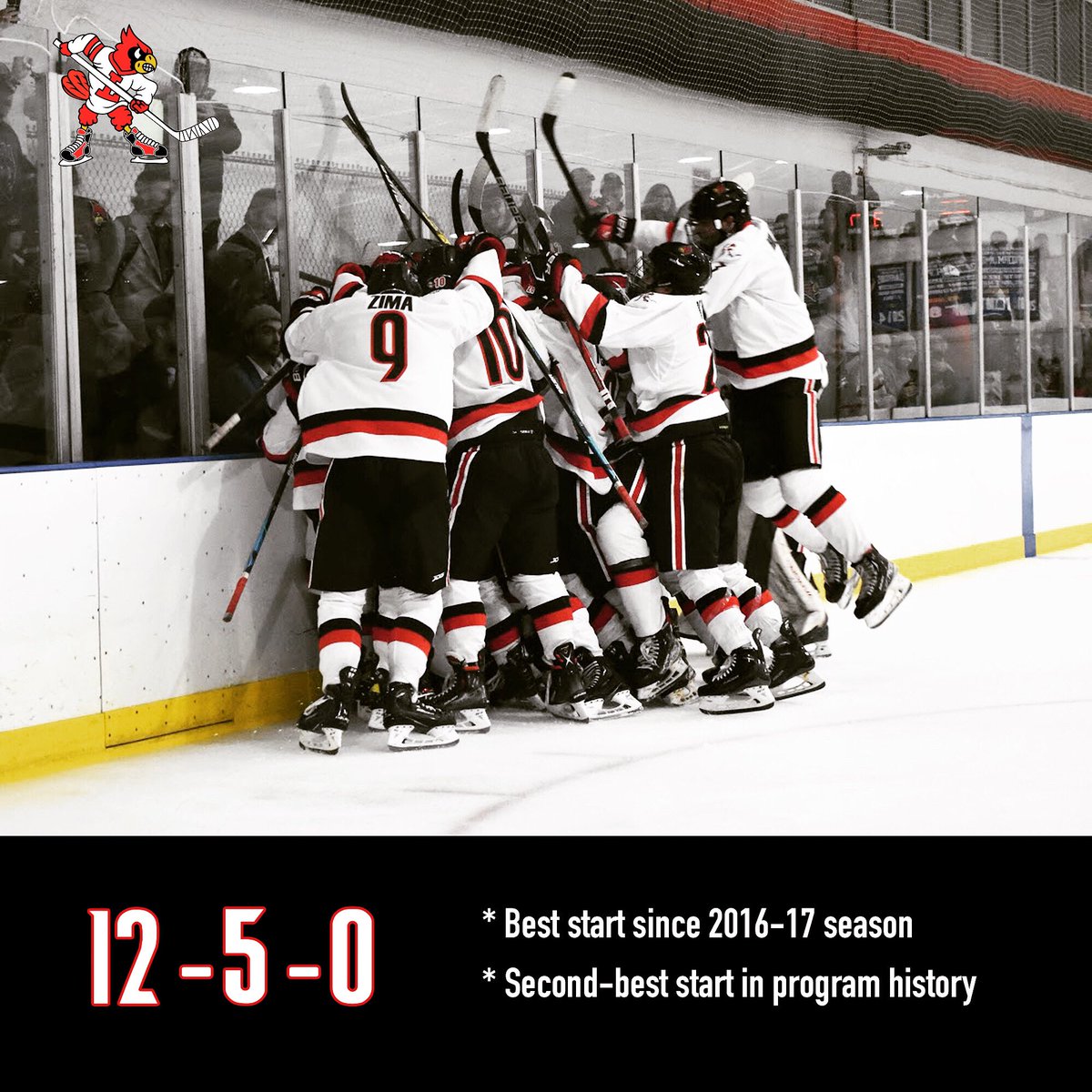 After sweeping Cincinnati this past weekend and sitting at 12-5-0, Louisville Hockey is off to its best start to a season since 2016-17, and its second-best start in program history!

#GoCards🏒