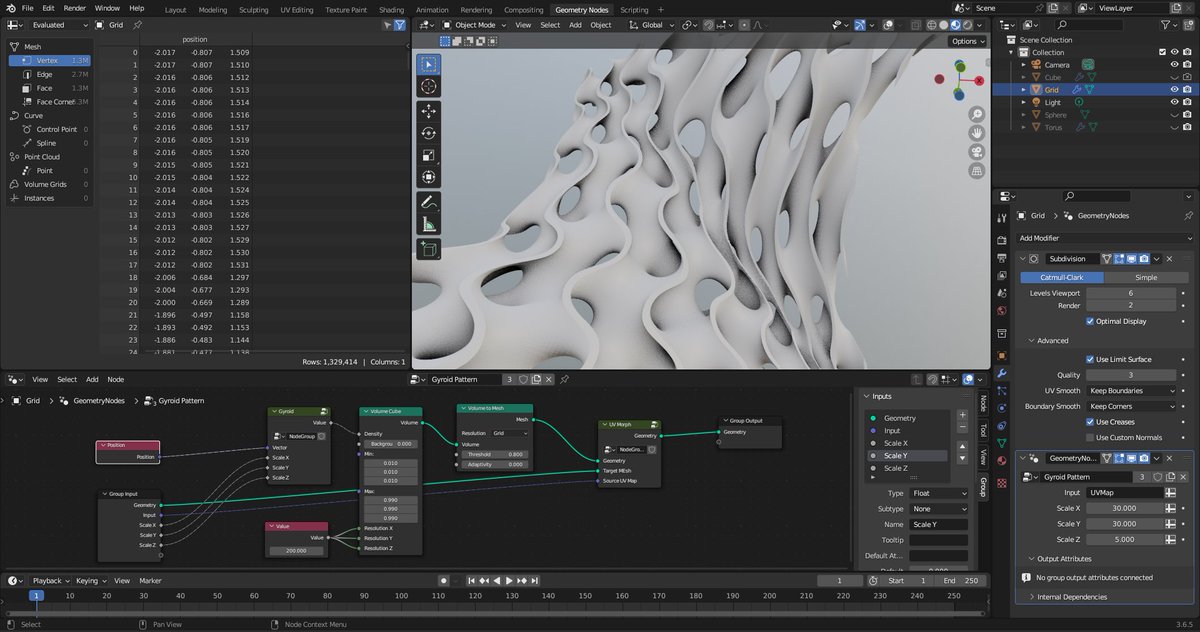 Some experiments with Gyroids and Geometry Nodes
patreon.com/posts/gyroid-p…  #gyroid #blender3d #blendertissue