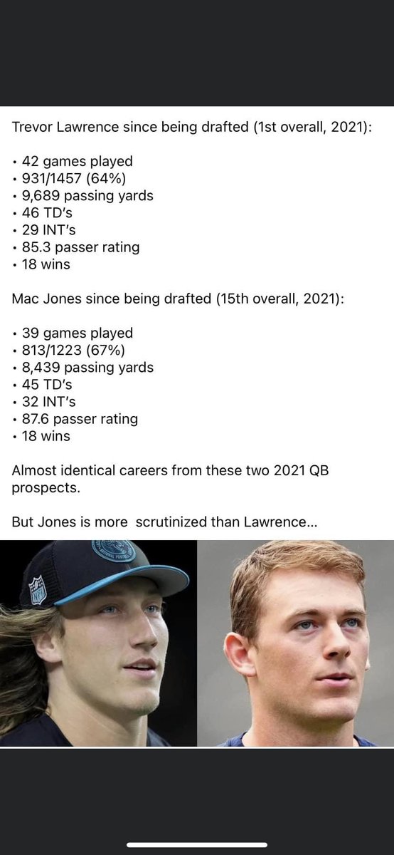 Cameron7Collins's tweet photo. @aleczeoli @henrycmckenna Couldn’t agree more brutha. Perfect throw. Perfect location.  The fact that Mac is getting laughed off the field and Lawrence is “one of the next greats” is confusing when you take a look at these numbers. https://t.co/Q5ADtmwvZ0