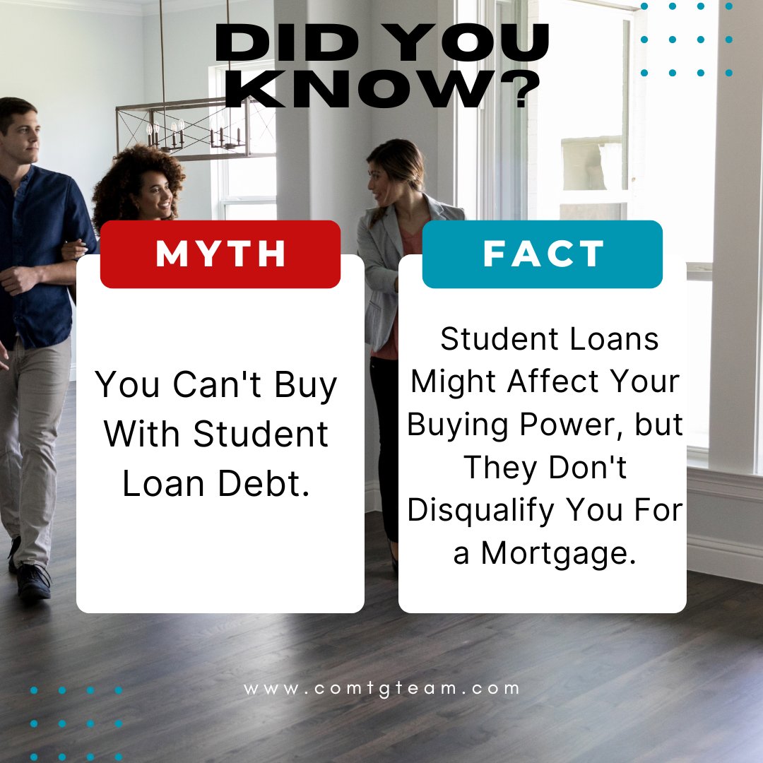 Myth busted: Having student loans doesn't lock you out of buying a home! Yes, they influence your debt-to-income ratio, but lenders consider many aspects like financial health, credit history, and employment stability. Your homeownership dreams are within reach. #DebunkingMyths