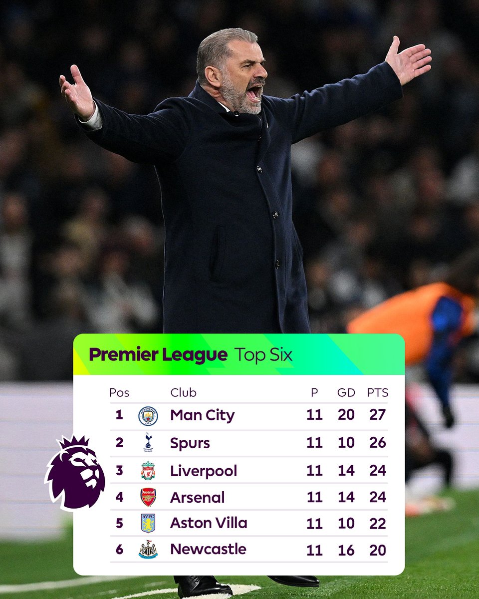 Spurs miss out on the chance to return to the top 📊