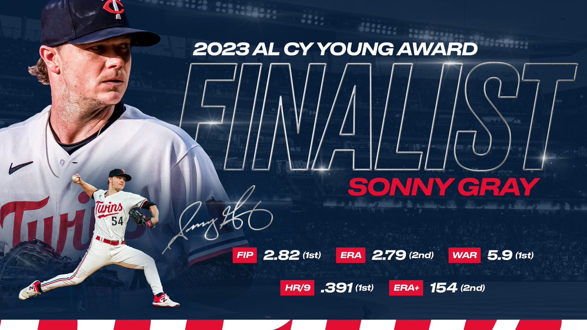 twinsbeisbol's tweet photo. Un gran año para Gray, finalista al Premio Cy Young en la Liga Americana. https://t.co/xDG2Rxp9Ci
