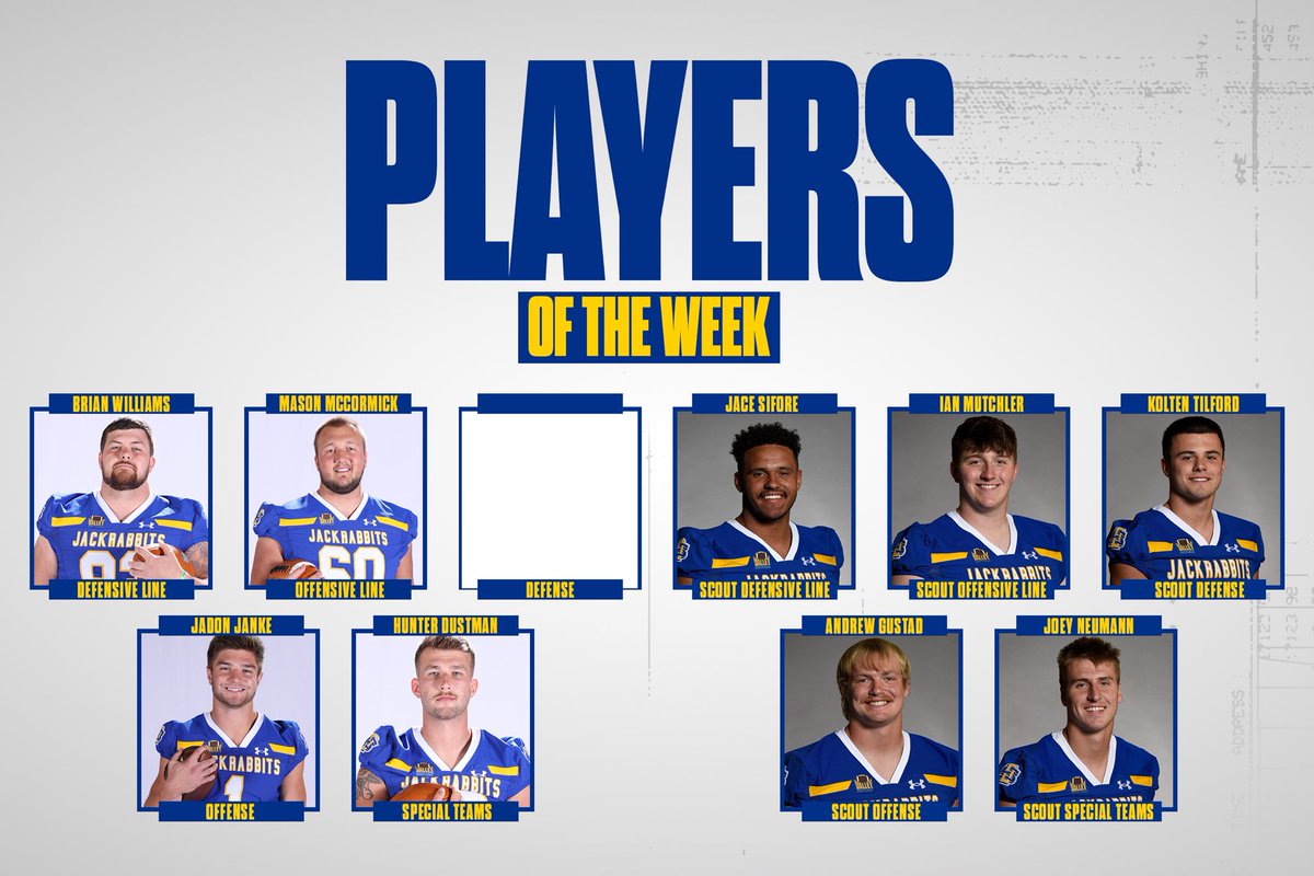 SDSU Football tweet media