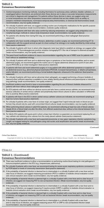 NickMurray_'s tweet photo. Nice (#procal!) - (1) PulmCrit Blogitorial - New IDSA/SCCM guidelines on fever evaluation in ICU and (2) Guideline Table of NON-infectious fevers!! #neurocritical @neuroicu #criticalcare #neurotwitter https://t.co/TLDOU556Ve via @emcrit https://t.co/VCz2KHZT4V