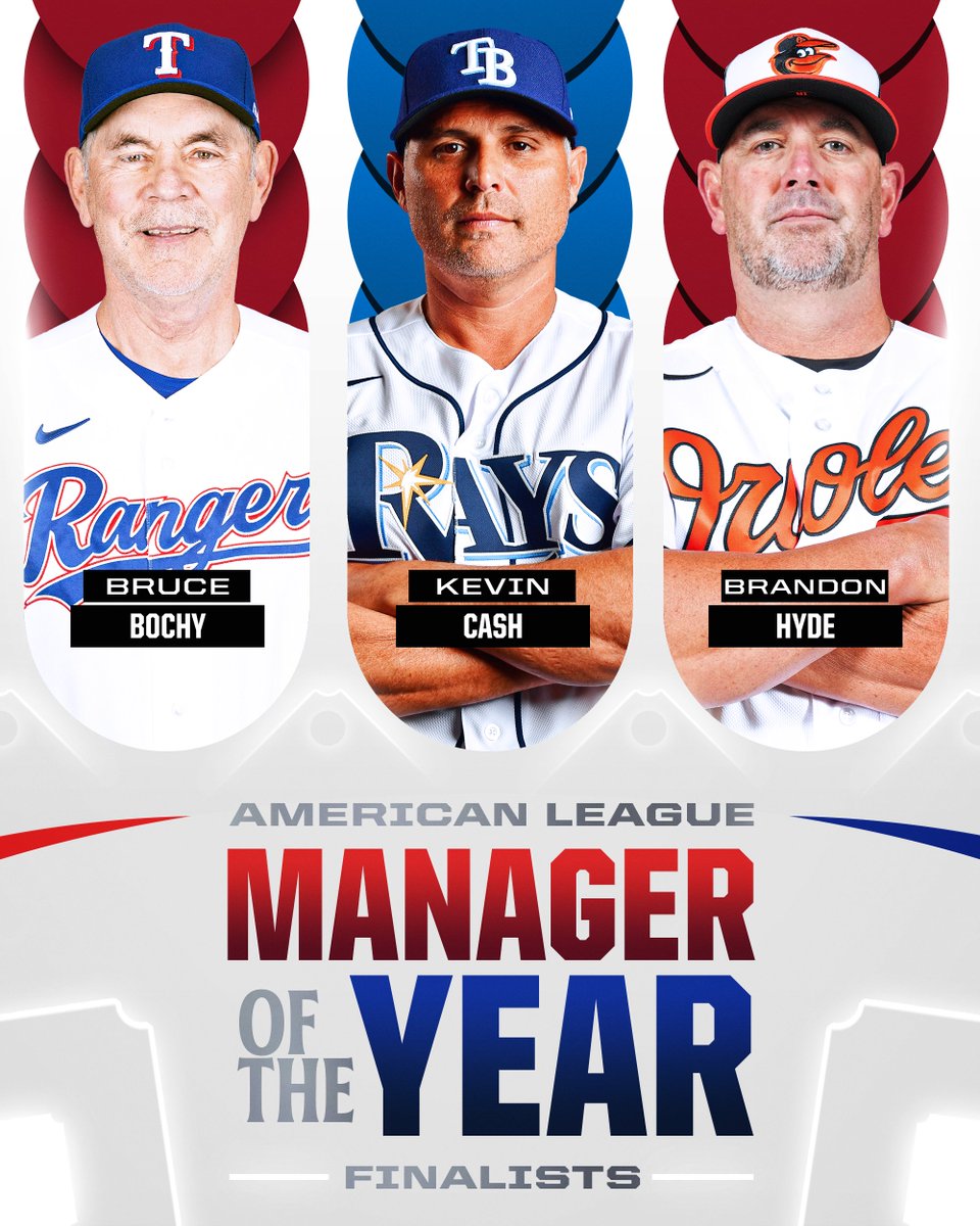 Your 2023 @officialBBWAA AL Manager of the Year Award finalists: Bruce Bochy Kevin Cash Brandon Hyde