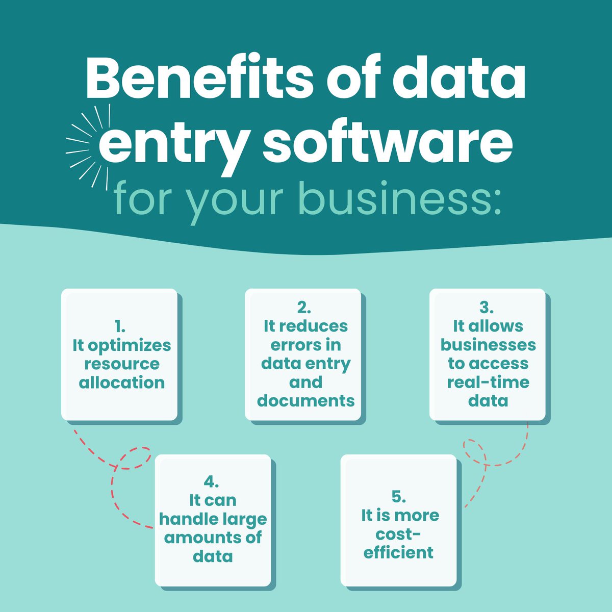 CSBTechEmporium's tweet image. #Dataentrysoftware is a beneficial investment for businesses. Carefully consider its advantages to determine if using it will help your company flourish. 

If you need guidance or assistance with selecting a data entry software that best fits your business, contact us today!