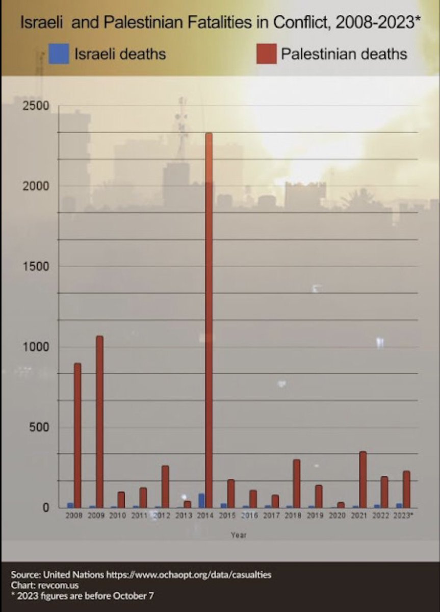 VIASUME's tweet image. 