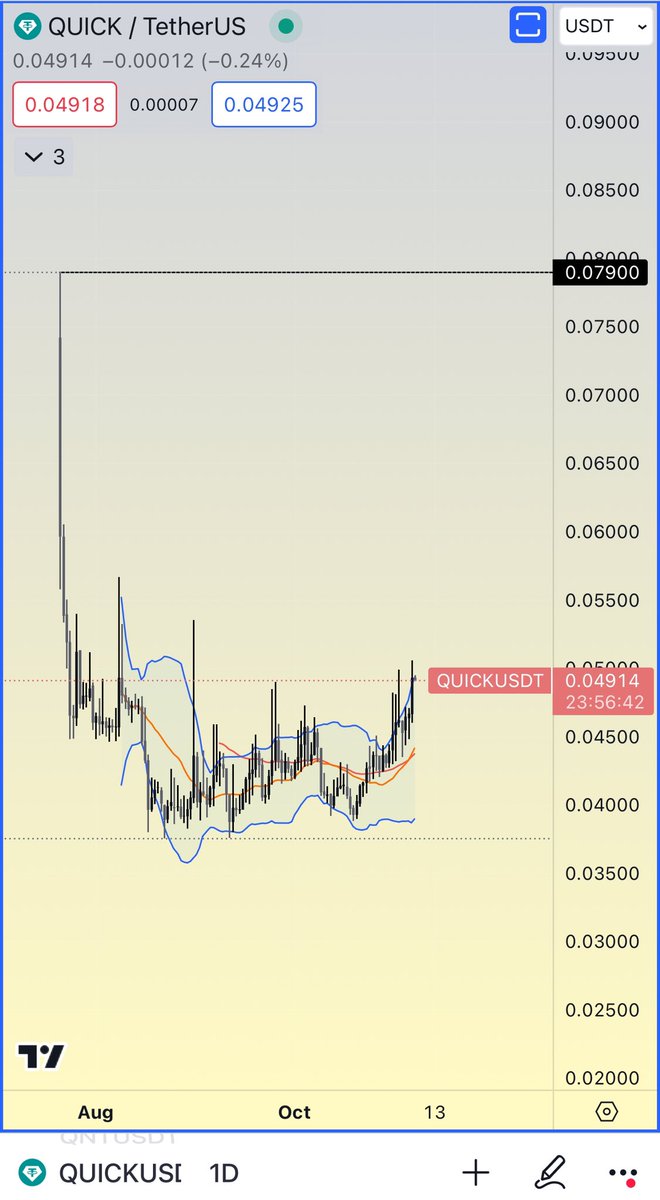 Bella Ciao👺™️ tweet media