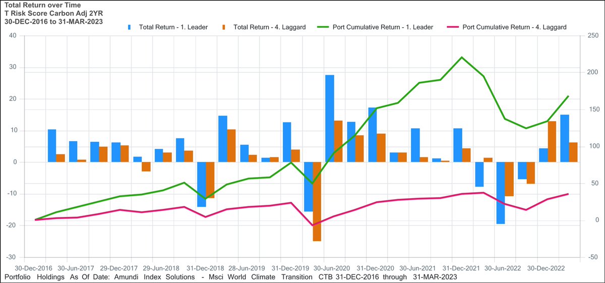 FactSet tweet media
