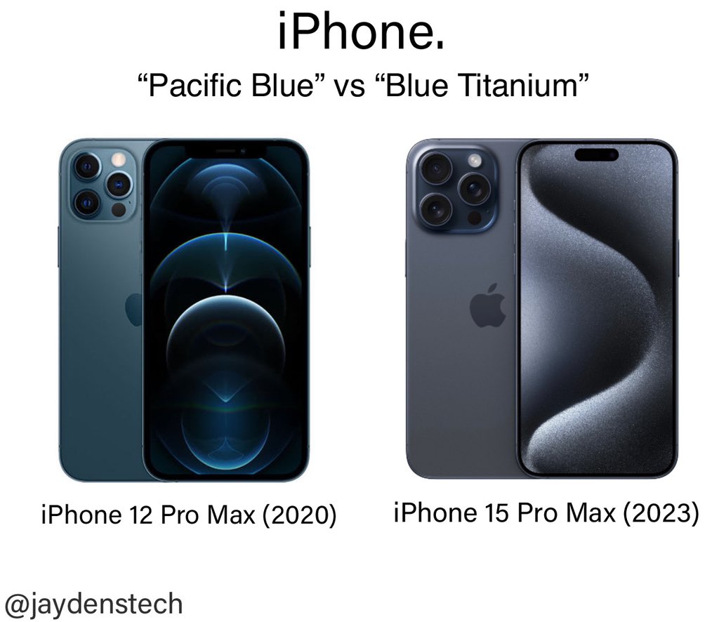 iPhone 12 Pro Max in “Pacific Blue” Vs. iPhone 15 Pro Max in “Blue