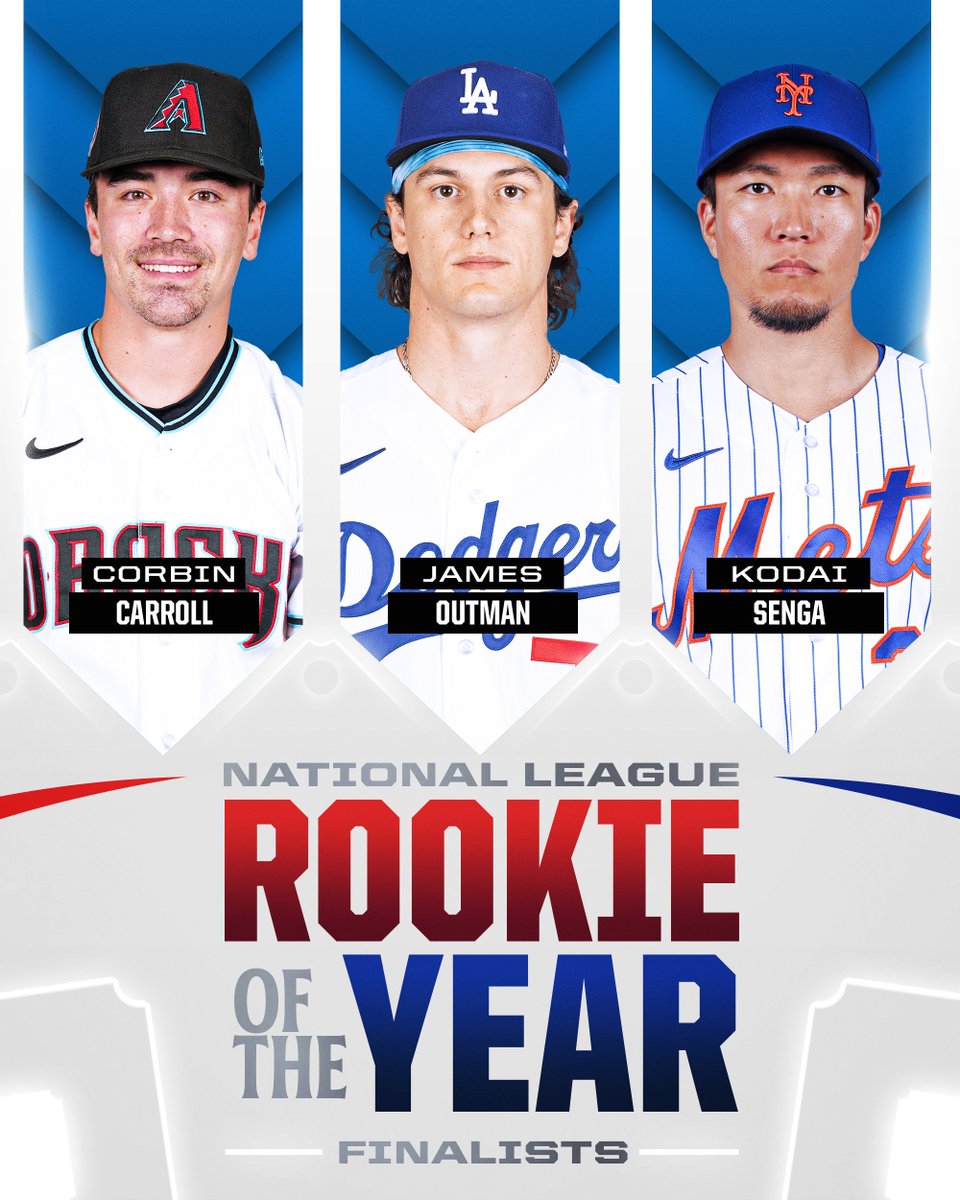 Your 2023 @officialBBWAA NL Jackie Robinson Rookie of the Year Award finalists: Corbin Carroll James Outman Kodai Senga