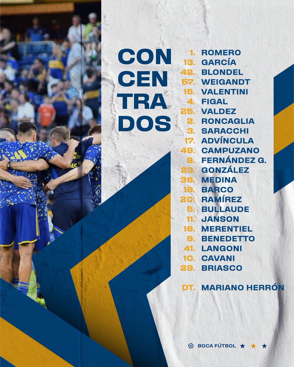 Fuertes ausencias: los convocados de Boca para visitar a San Lorenzo Los concentrados de Boca para enfrentar a San Lorenzo por la fecha 12 de la Copa de la Liga 2023
