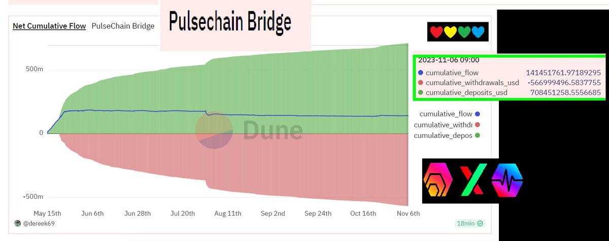 yourfriendSOMMI ❤️💛💚💙 tweet media