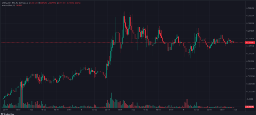 crypto.mylife tweet media