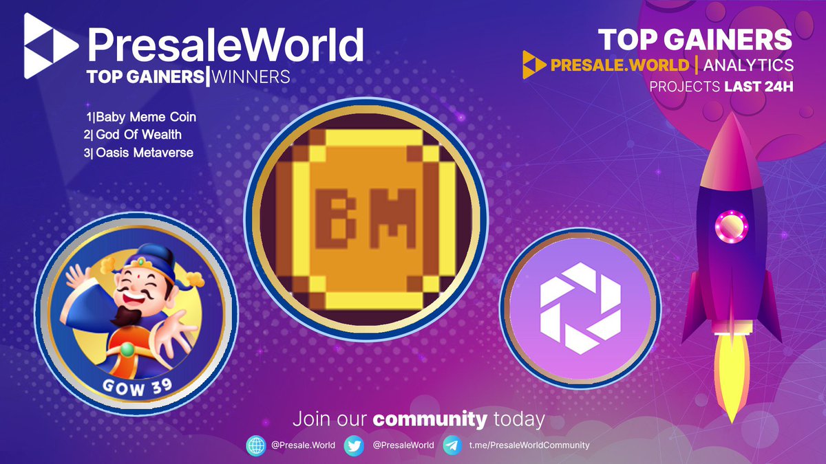 Presale World (@presaleworld) on Twitter photo Top Gainers on Presale.World!
1. Baby Meme Coin • <a href="/BabyMemeCoinBSC/">BabyMeme Coin</a>
2. God Of Wealth • <a href="/gow39_global/">GOW 39</a>
3. Oasis Metaverse • <a href="/oasismetagame/">Oasis Metaverse</a>
4. Circe AI
5. UNIPAD • <a href="/unipadcoin/">Unipad - Launchpad</a>
To see a list of all the top gainers, head over to presale.world/launches/top-g…
#crypto Top Gainers on Presale.World!
1. Baby Meme Coin • <a href="/BabyMemeCoinBSC/">BabyMeme Coin</a>
2. God Of Wealth • <a href="/gow39_global/">GOW 39</a>
3. Oasis Metaverse • <a href="/oasismetagame/">Oasis Metaverse</a>
4. Circe AI
5. UNIPAD • <a href="/unipadcoin/">Unipad - Launchpad</a>
To see a list of all the top gainers, head over to presale.world/launches/top-g…
#crypto