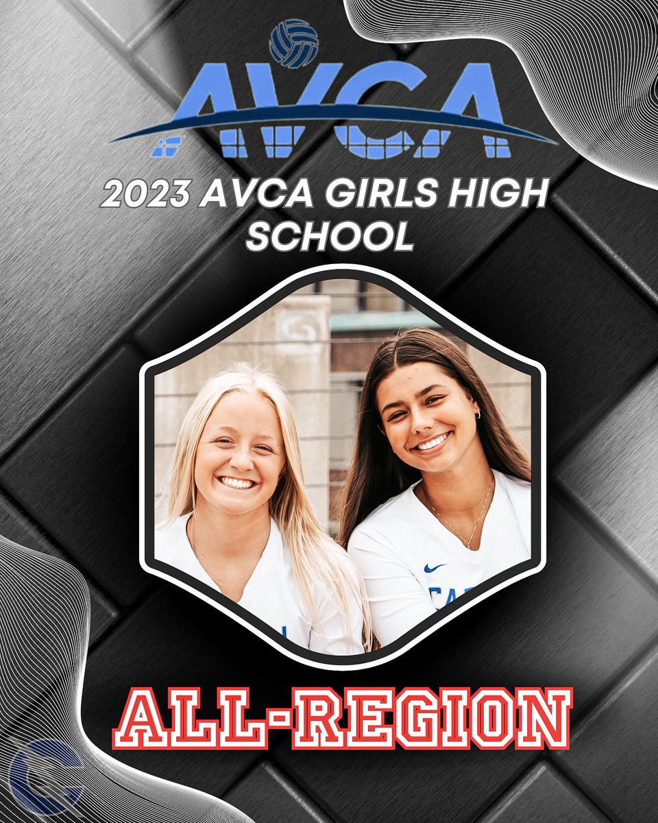 The American Volleyball Coaches Association has announced their ten All-Region teams. Congratulations to Brenna Ginder and Olivia Gisslen on being selected!