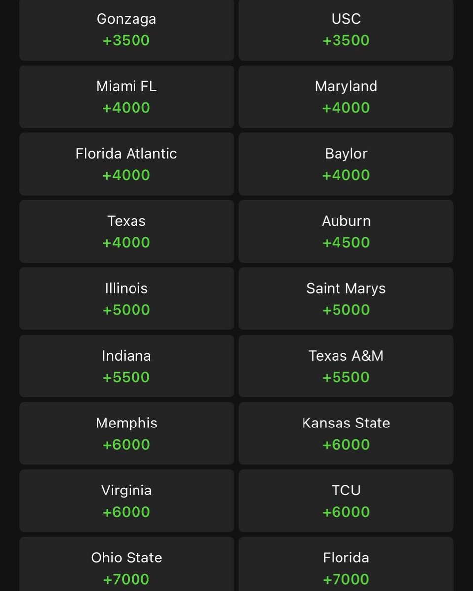 br_betting (@br_betting) on Twitter photo COLLEGE BASKETBALL IS HERE 🔥
Who is your favorite team to win the title this year? ⬇️
(<a href="/DKSportsbook/">DraftKings Sportsbook</a>) COLLEGE BASKETBALL IS HERE 🔥
Who is your favorite team to win the title this year? ⬇️
(<a href="/DKSportsbook/">DraftKings Sportsbook</a>)