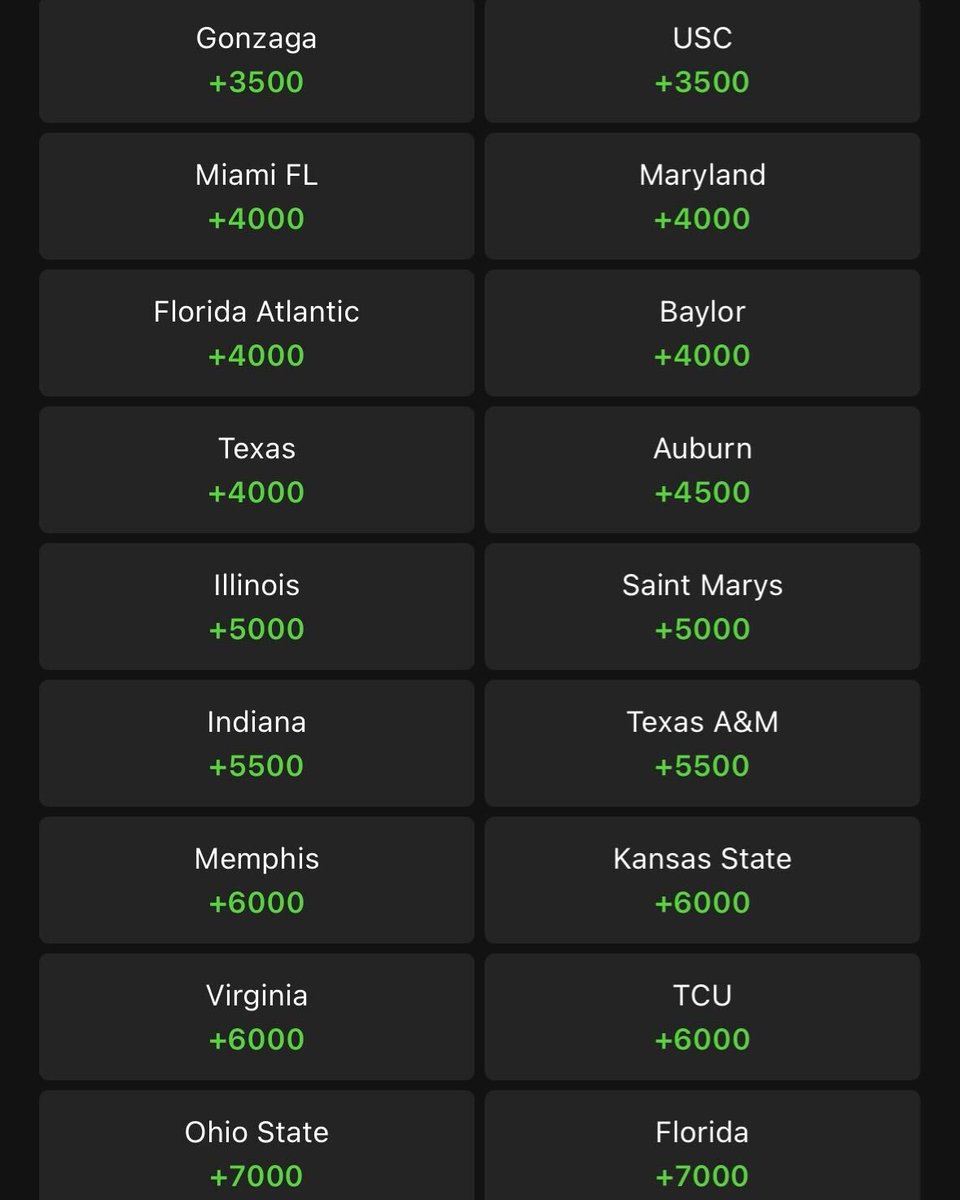 COLLEGE BASKETBALL IS HERE 🔥 Who is your favorite team to win the title this year? ⬇️ (@DKSportsbook)